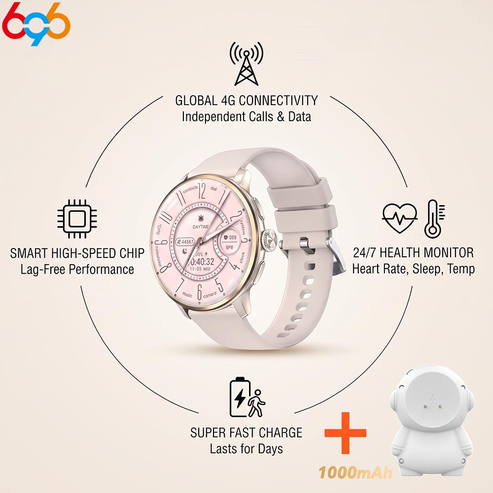 Smartwatch Watches For Women With Gps - 4G Su Geçirmez Spor Akıllı Saat,
