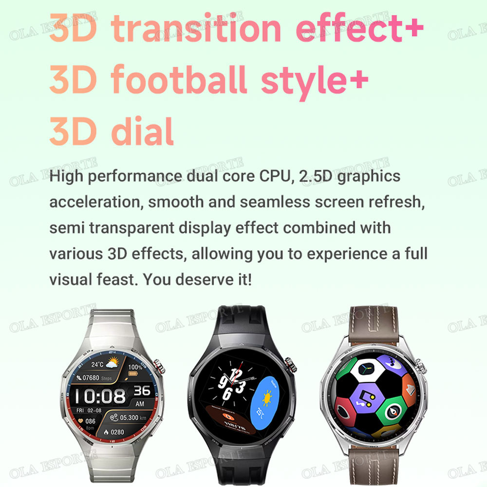 Spor Akıllı Saat Erkek Kadın H - Smartwatch Watches For Women With Gps incelemesi ve fiyatı