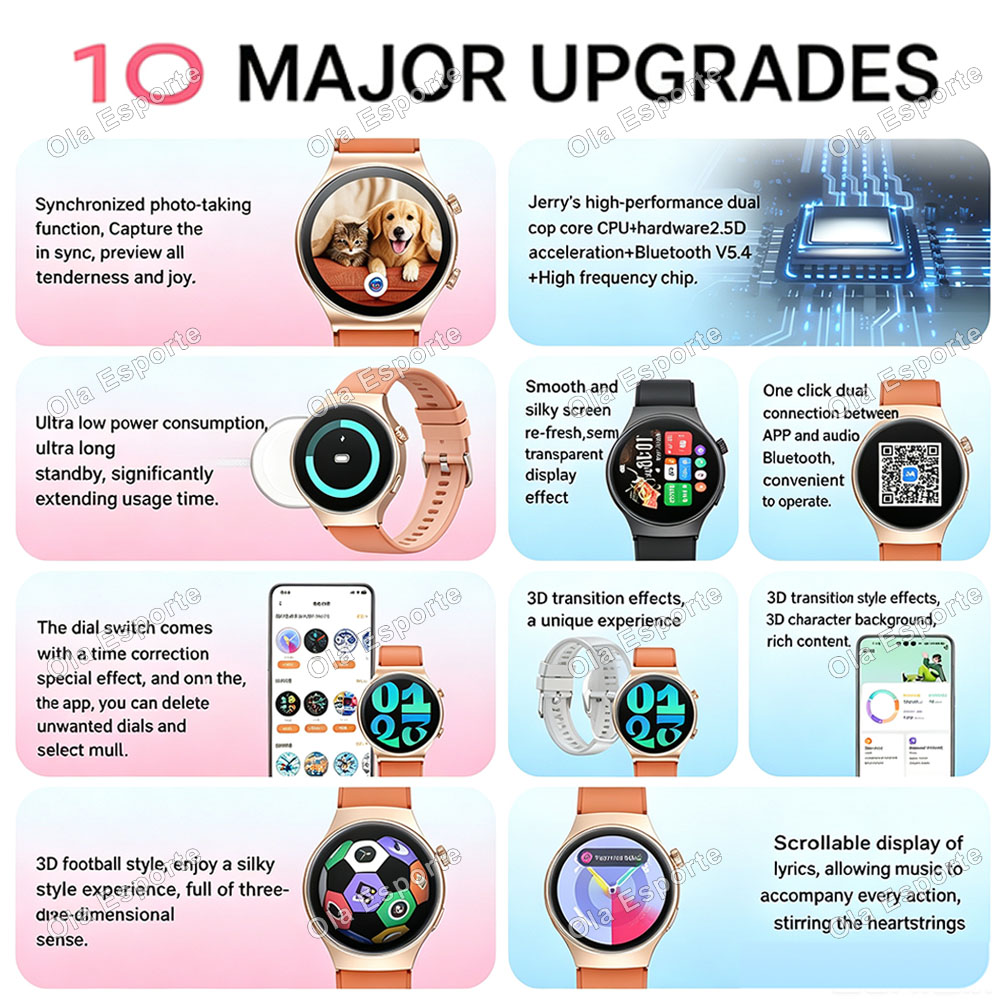 Erkekler ve Kadınlar için 2026 - Smartwatch Watches For Women With Gps incelemesi ve fiyatı