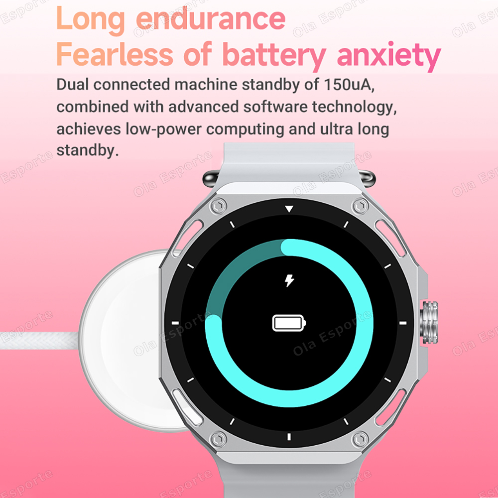 Akıllı saat Erkekler Kadınlar  - Smartwatch Watches For Women With Gps incelemesi ve fiyatı